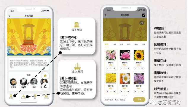 清明之后，如何遙祭親人，網上祭奠來助力